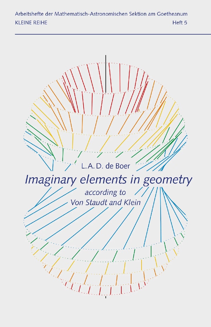 Imaginary elements in geometry according to Von Staudt and Klein